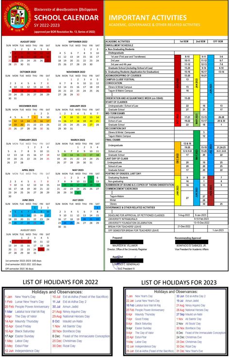 1ST TERM SCHEDULE OF FEES FOR SY2022.